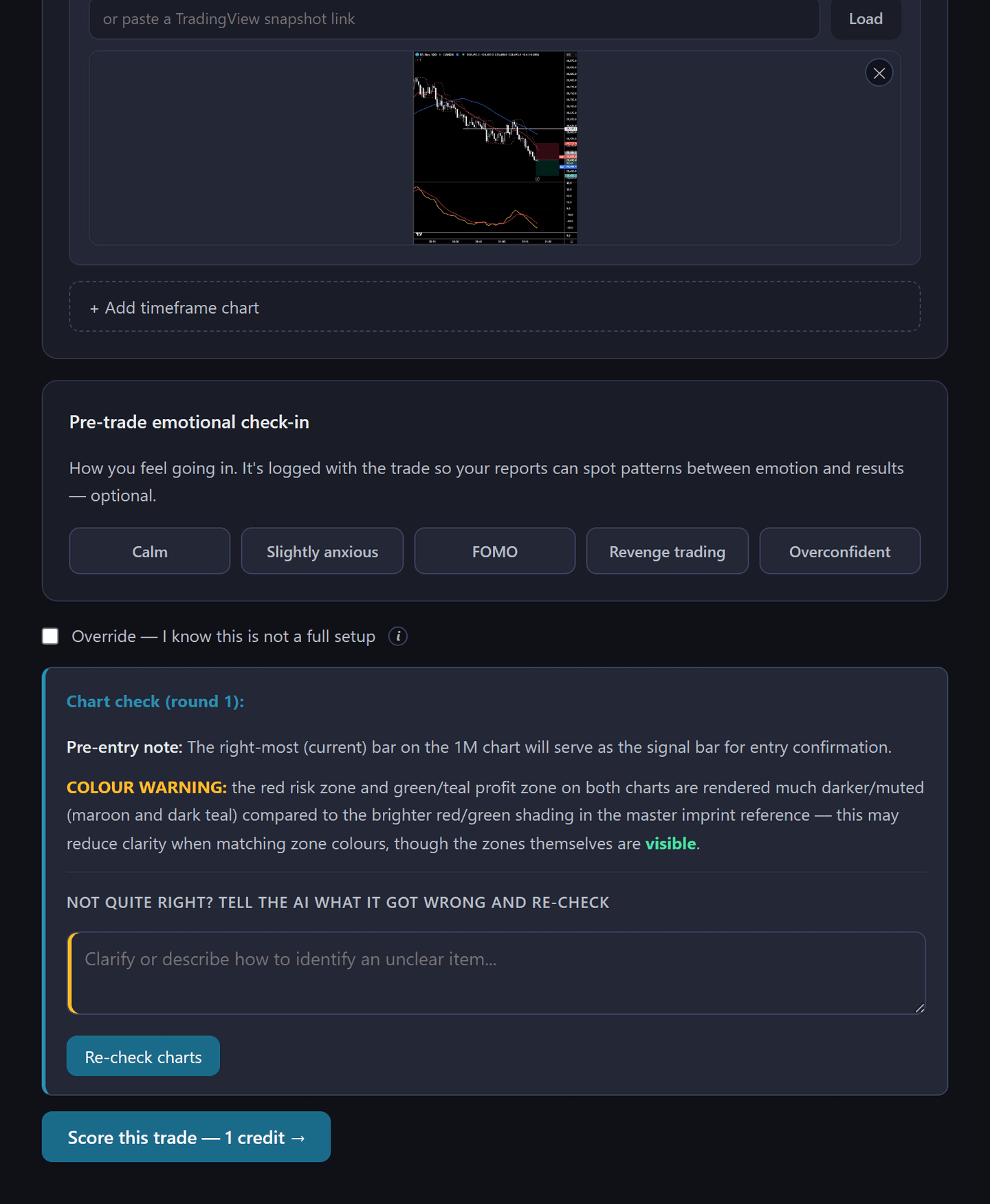 Chart confirmation — a free readability check before the score