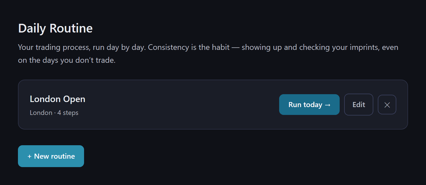Daily Routine — run your process every day, even when there is no trade