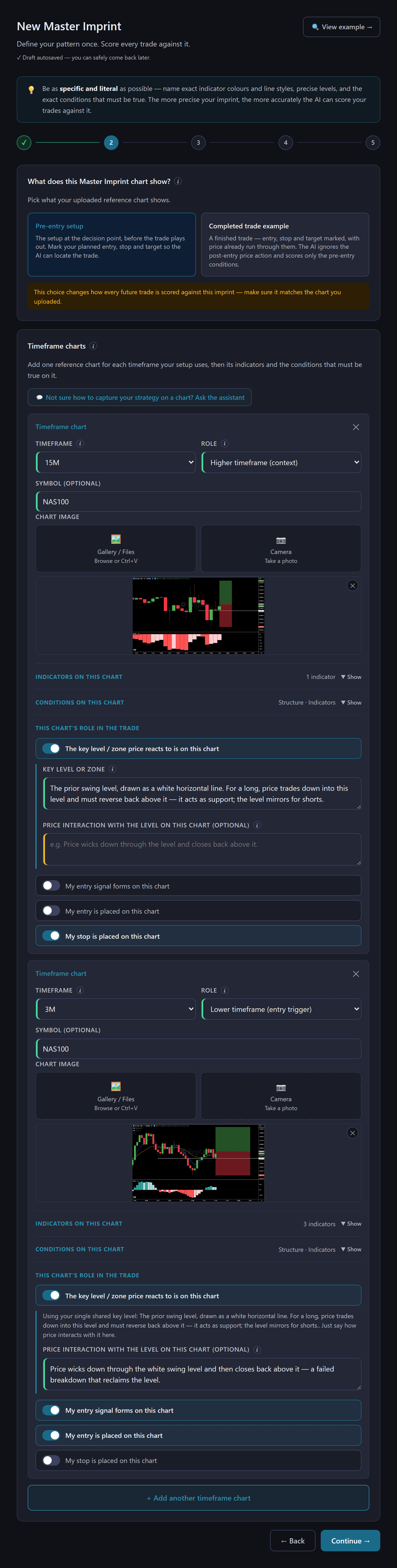New imprint · Step 2 — each chart with its own indicators, conditions and role