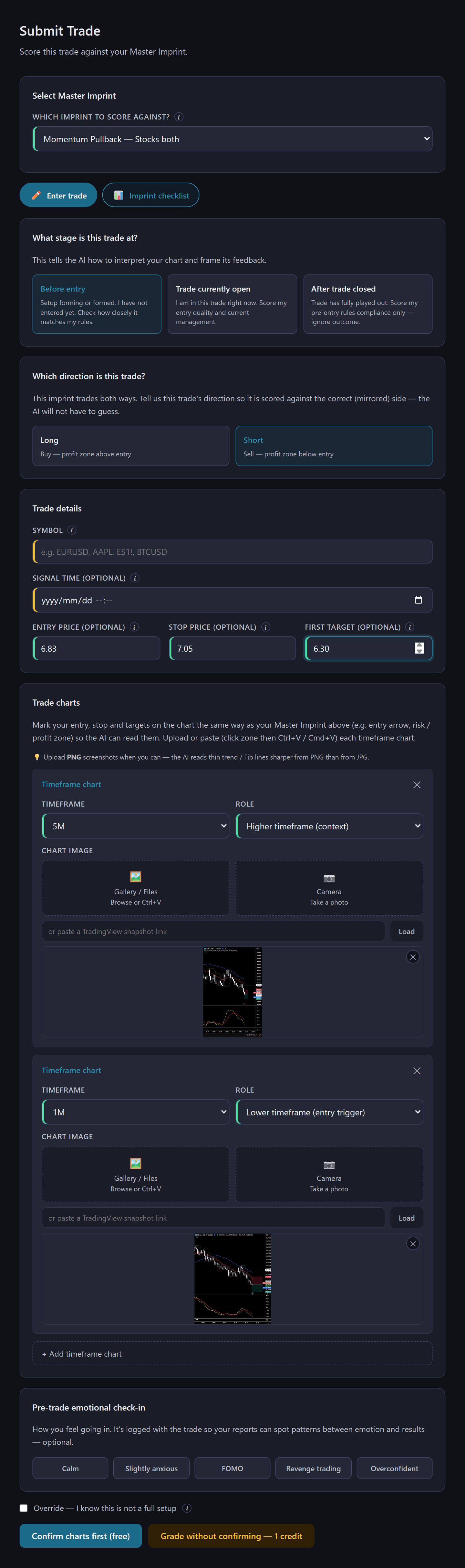 Submit Trade — stage, your charts per timeframe, and optional typed prices